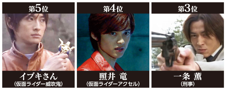 f:id:yukimaroman000:20140710064951j:plain f:id:yukimaroman000:20140710064951j:plain