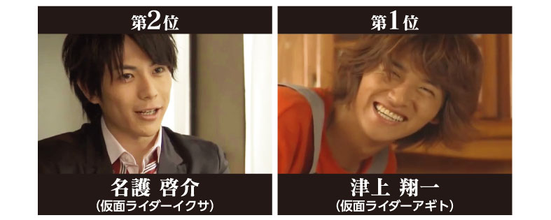 f:id:yukimaroman000:20140710065117j:plain f:id:yukimaroman000:20140710065117j:plain