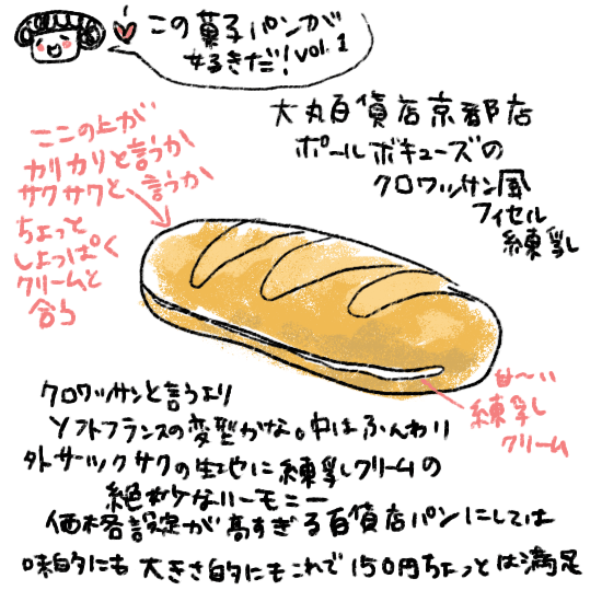 f:id:yukiyo_m:20160204170354p:image