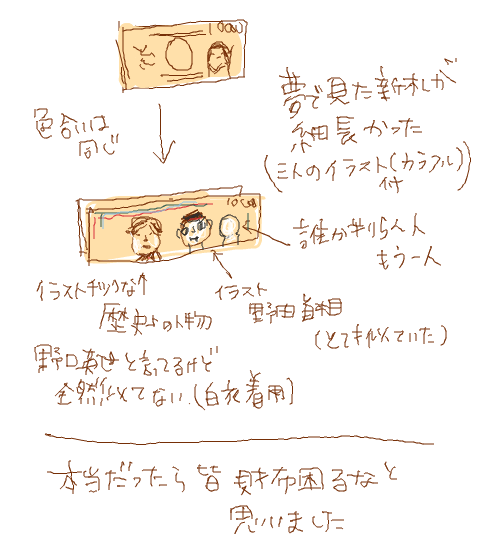 f:id:yukiyo_m:20160515174535p:image