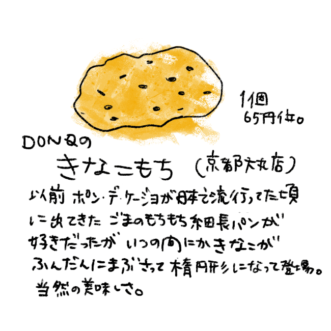 f:id:yukiyo_m:20161213193539p:image
