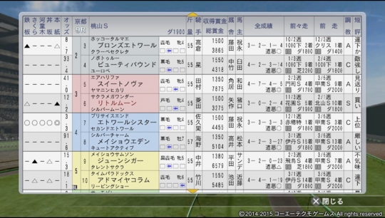 f:id:yukki1127:20160225070719j:plain f:id:yukki1127:20160225070719j:plain