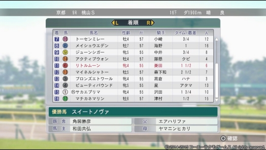 f:id:yukki1127:20160225070949j:plain f:id:yukki1127:20160225070949j:plain