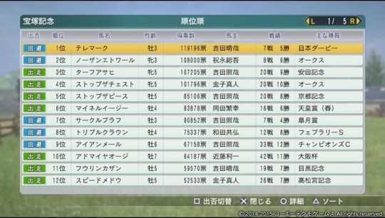 f:id:yukki1127:20160225072111j:plain f:id:yukki1127:20160225072111j:plain