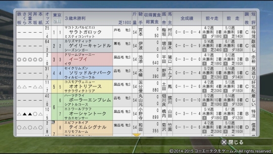 f:id:yukki1127:20160225072342j:plain f:id:yukki1127:20160225072342j:plain