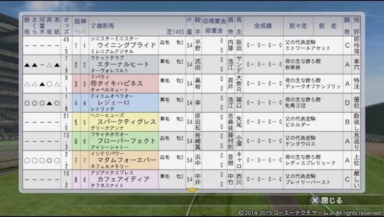 f:id:yukki1127:20160225072701j:plain f:id:yukki1127:20160225072701j:plain