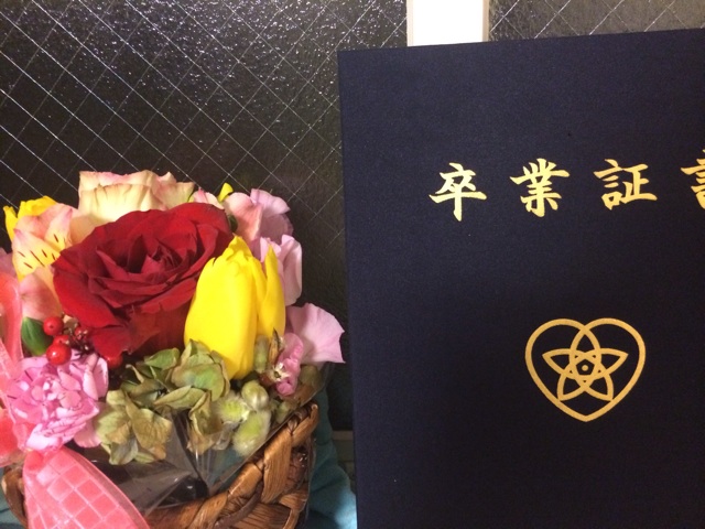 f:id:yukorin0731:20150313235021j:plain f:id:yukorin0731:20150313235021j:plain