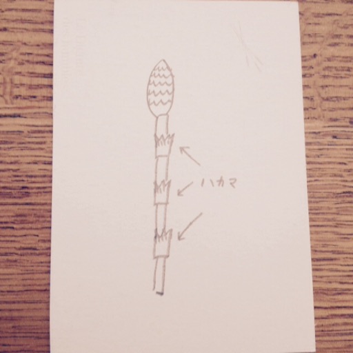 f:id:yukurinko:20160316155233j:image f:id:yukurinko:20160316155233j:image