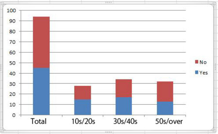 f:id:yumejitsugen1:20121228061027j:plain f:id:yumejitsugen1:20121228061027j:plain
