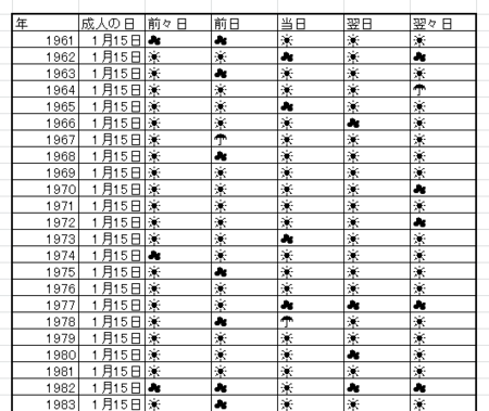 f:id:yumejitsugen1:20130114091333p:plain f:id:yumejitsugen1:20130114091333p:plain