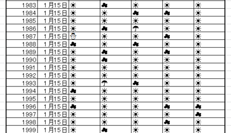 f:id:yumejitsugen1:20130114091341p:plain f:id:yumejitsugen1:20130114091341p:plain