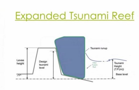 f:id:yumejitsugen1:20131005100042j:plain