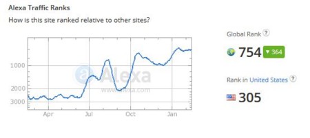 f:id:yumejitsugen1:20150216113813j:plain