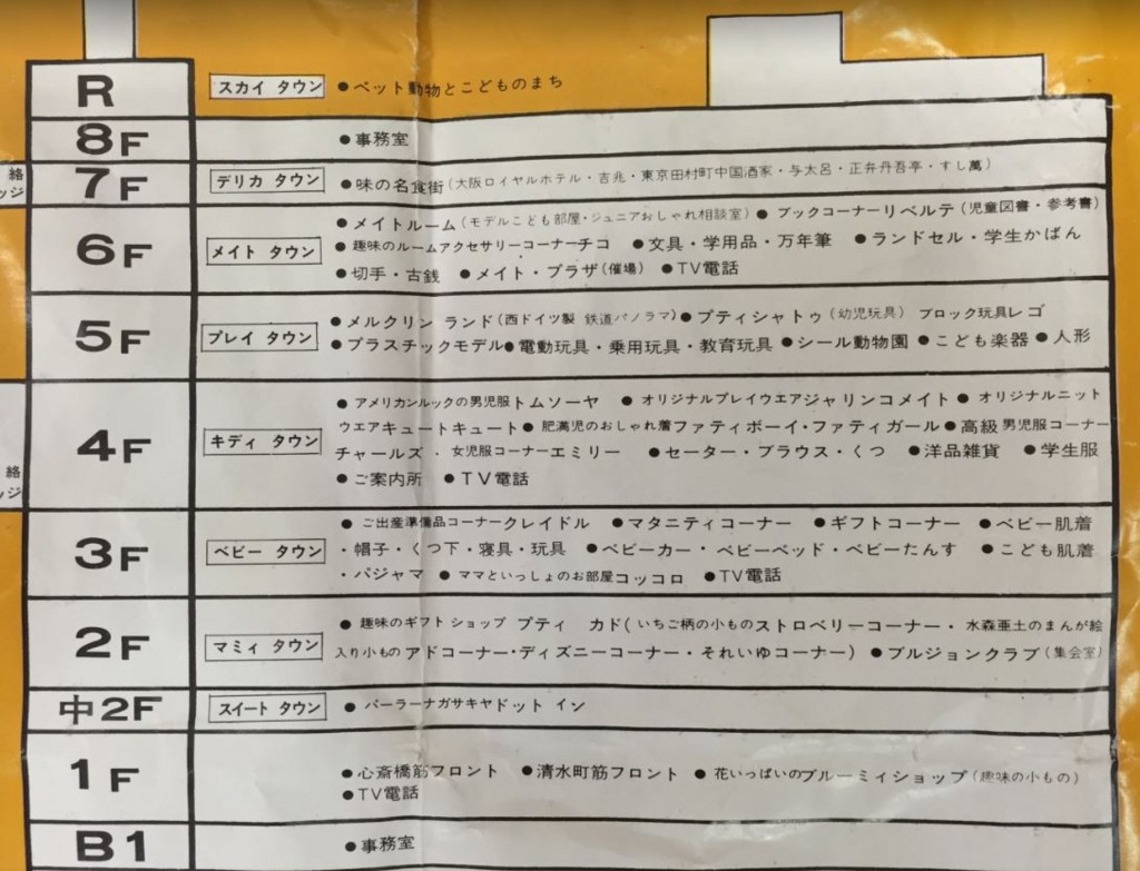 f:id:yumejitsugen1:20150824102411j:plain