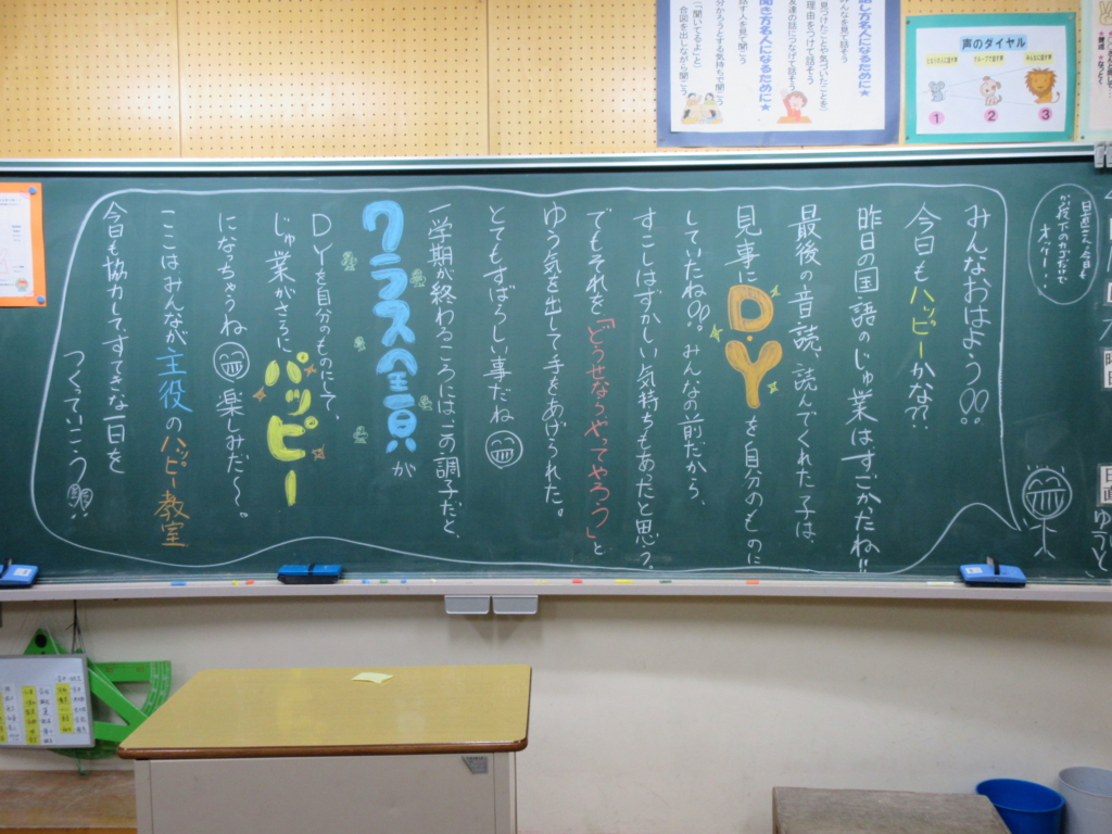 f:id:yumezyuku:20150802144250j:plain f:id:yumezyuku:20150802144250j:plain