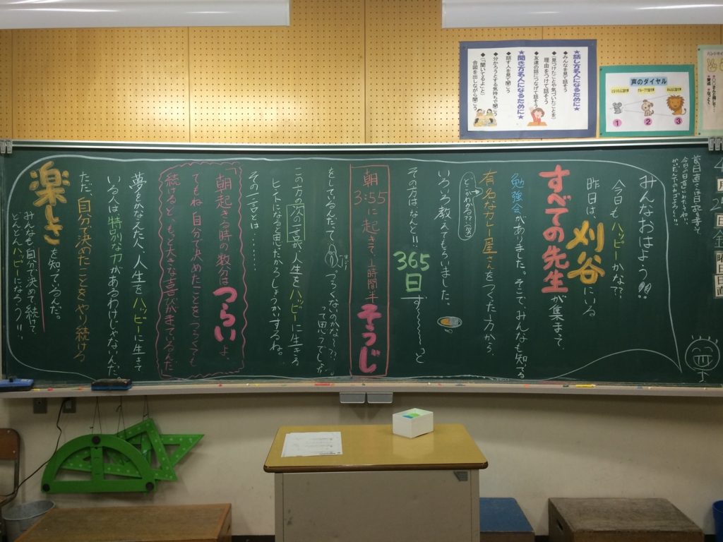 f:id:yumezyuku:20150802145031j:plain f:id:yumezyuku:20150802145031j:plain