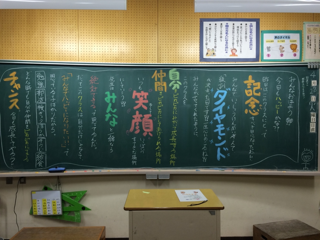 f:id:yumezyuku:20150802145457j:plain f:id:yumezyuku:20150802145457j:plain