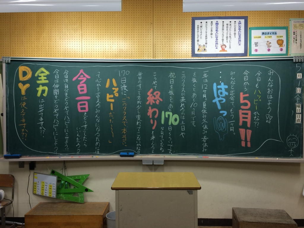 f:id:yumezyuku:20150802145702j:plain f:id:yumezyuku:20150802145702j:plain