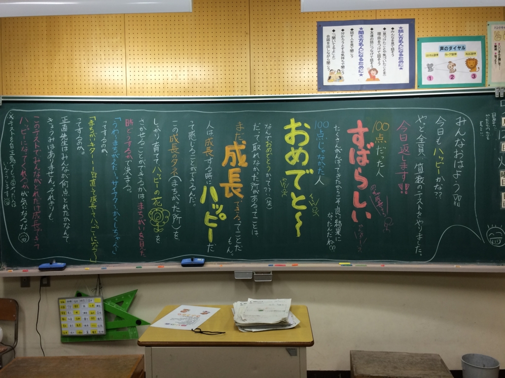 f:id:yumezyuku:20150802150927j:plain f:id:yumezyuku:20150802150927j:plain