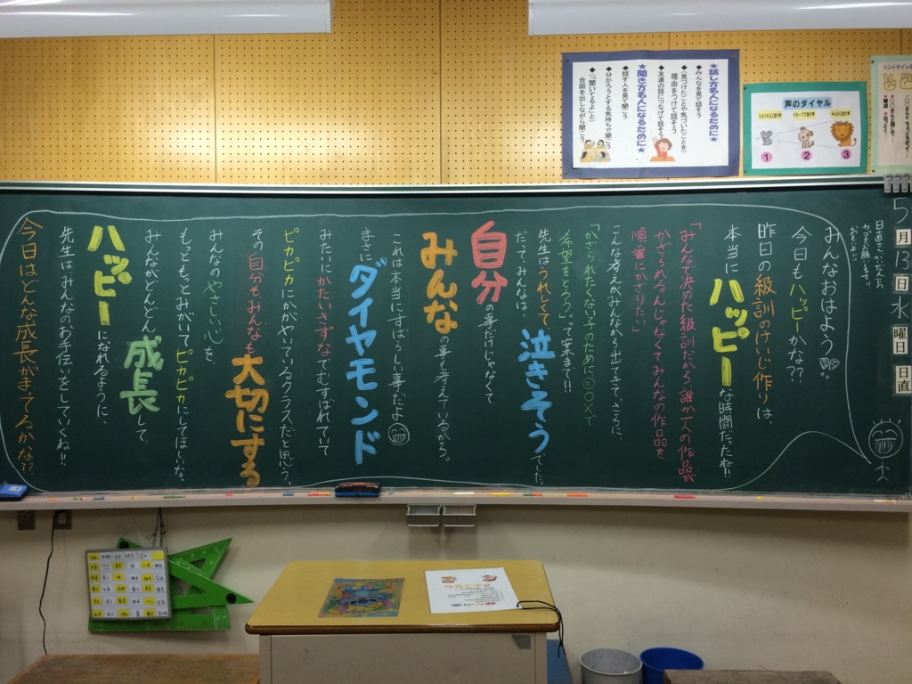 f:id:yumezyuku:20150807220112j:plain f:id:yumezyuku:20150807220112j:plain