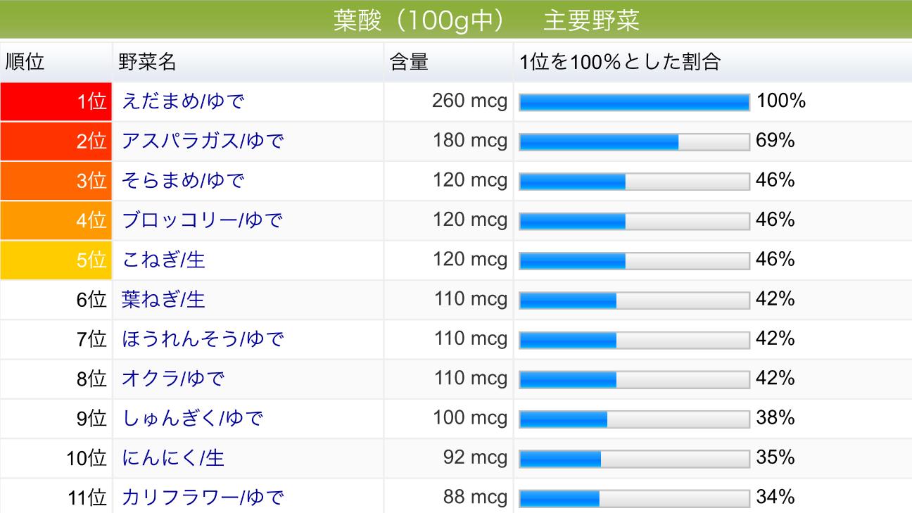 f:id:yumi458:20150630205803p:image