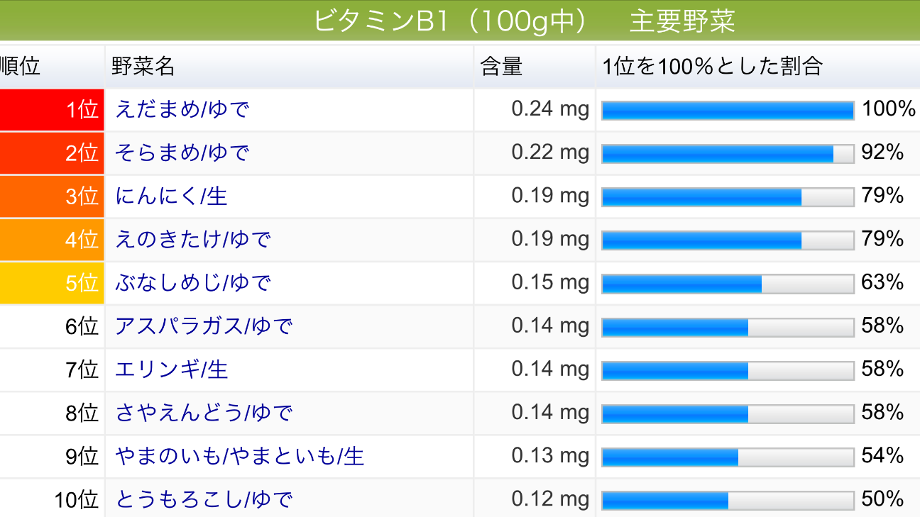 f:id:yumi458:20150630210138p:image f:id:yumi458:20150630210138p:image