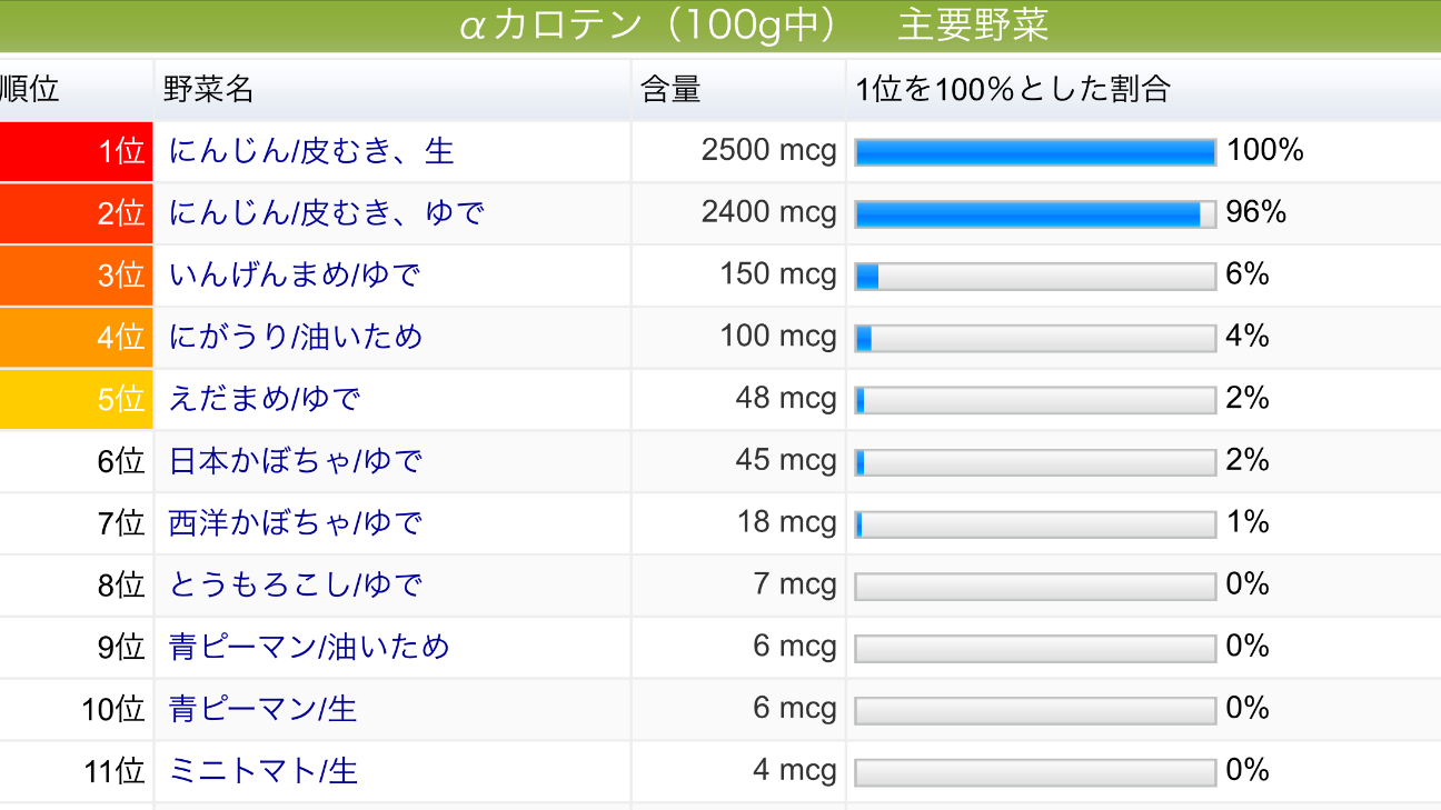 f:id:yumi458:20150630211414p:image f:id:yumi458:20150630211414p:image