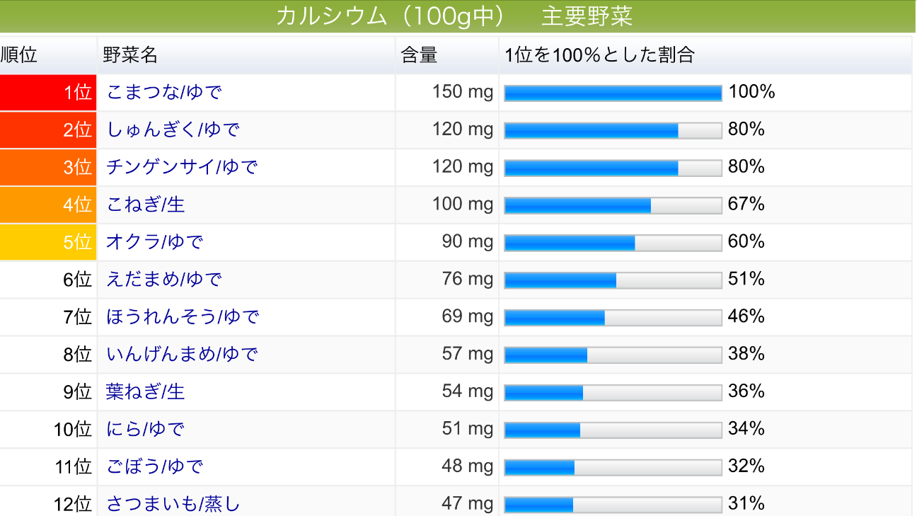 f:id:yumi458:20150630211544p:image f:id:yumi458:20150630211544p:image