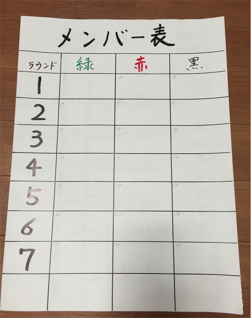 f:id:yumiko531:20151218220027j:image f:id:yumiko531:20151218220027j:image