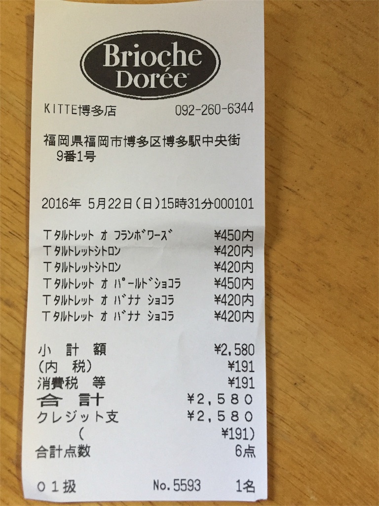 f:id:yumiko531:20160523122920j:image f:id:yumiko531:20160523122920j:image