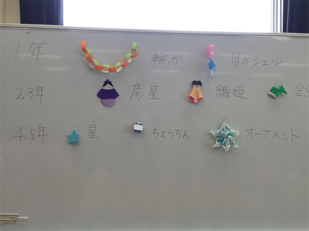 f:id:yumiko531:20160625221111j:image f:id:yumiko531:20160625221111j:image