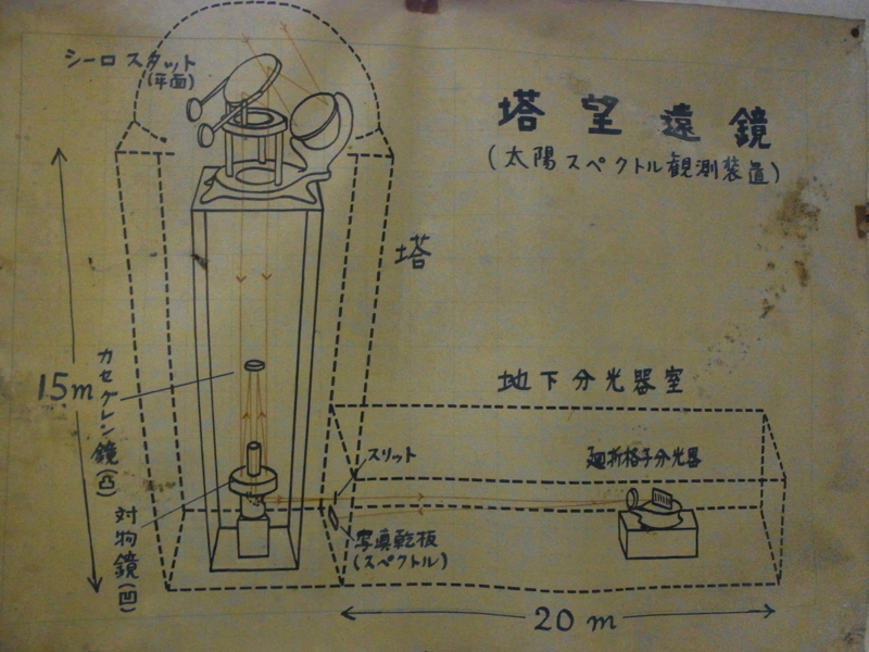 f:id:yumu19:20101023155142j:image:w400 f:id:yumu19:20101023155142j:image:w400