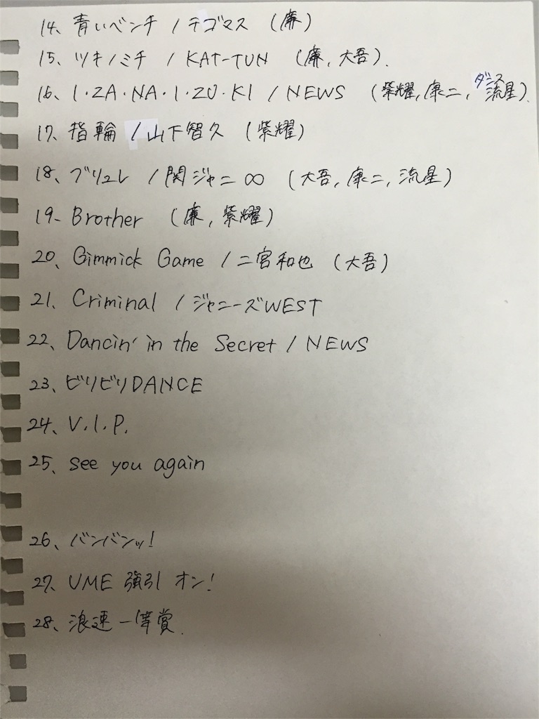 f:id:yuna_4869:20160428191918j:image f:id:yuna_4869:20160428191918j:image