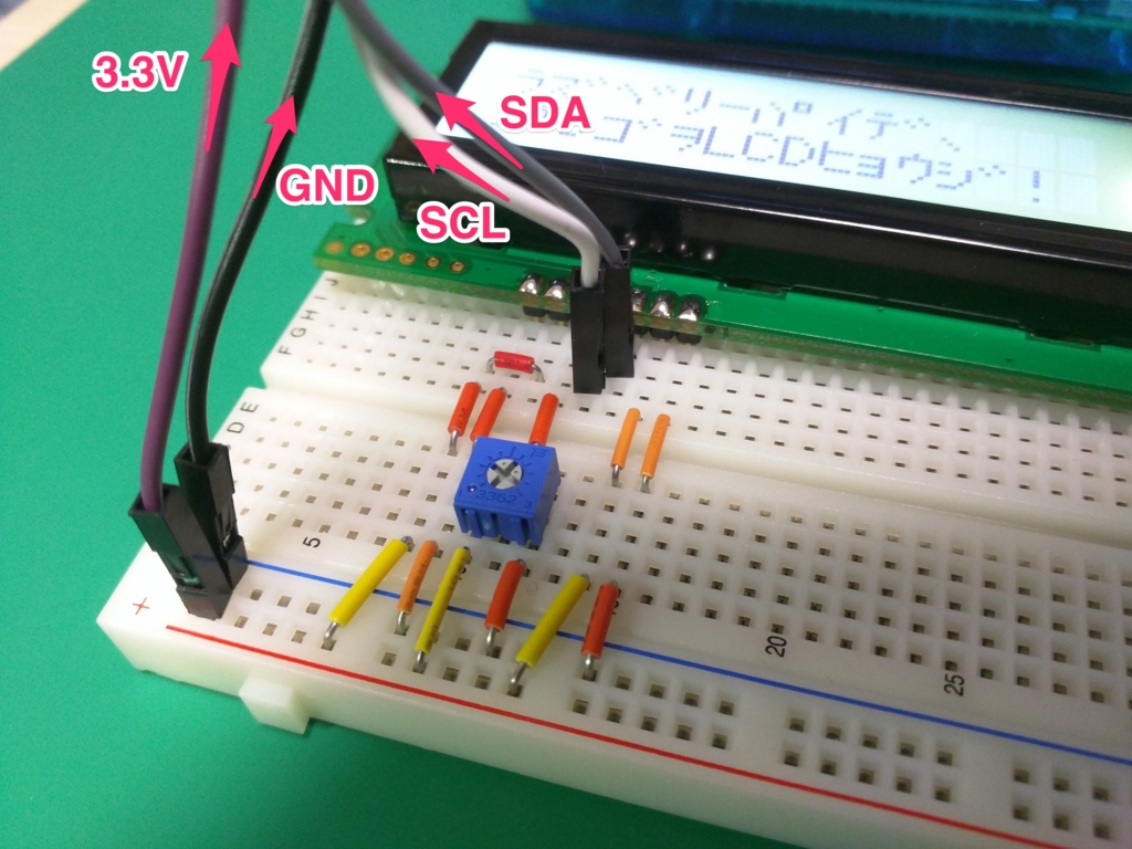 f:id:yurayur:20160213221550j:plain f:id:yurayur:20160213221550j:plain