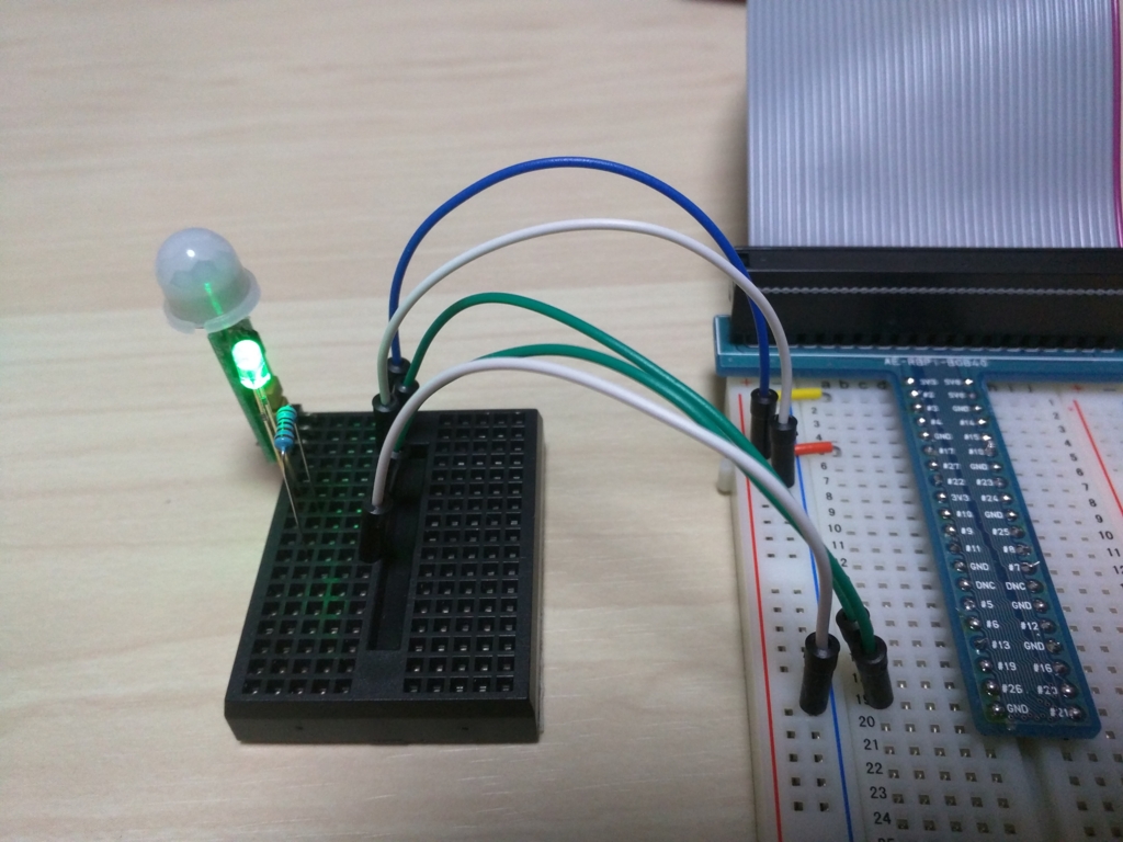 f:id:yurayur:20160216234515j:plain f:id:yurayur:20160216234515j:plain