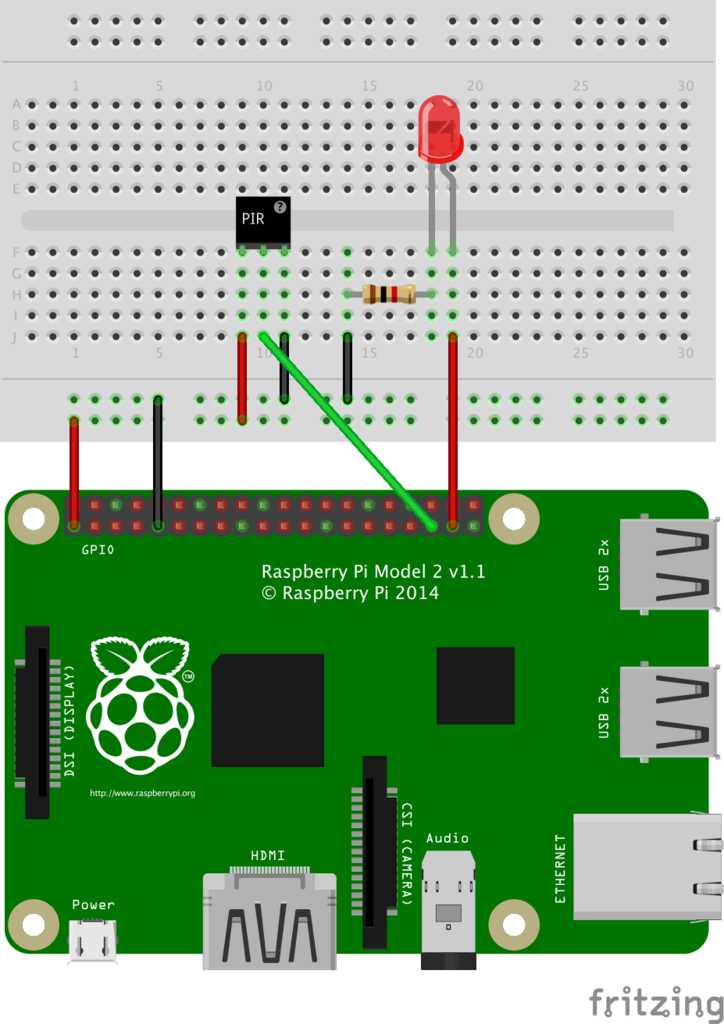 f:id:yurayur:20160217002051p:plain f:id:yurayur:20160217002051p:plain
