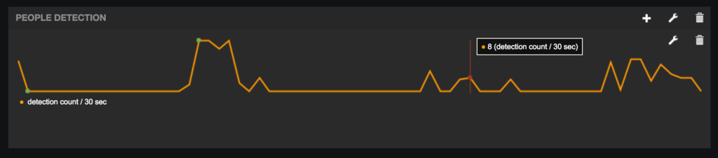 f:id:yurayur:20160229000140p:plain f:id:yurayur:20160229000140p:plain