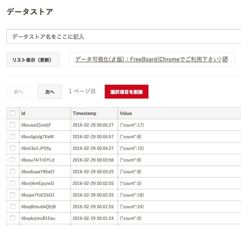 f:id:yurayur:20160229000612p:plain f:id:yurayur:20160229000612p:plain