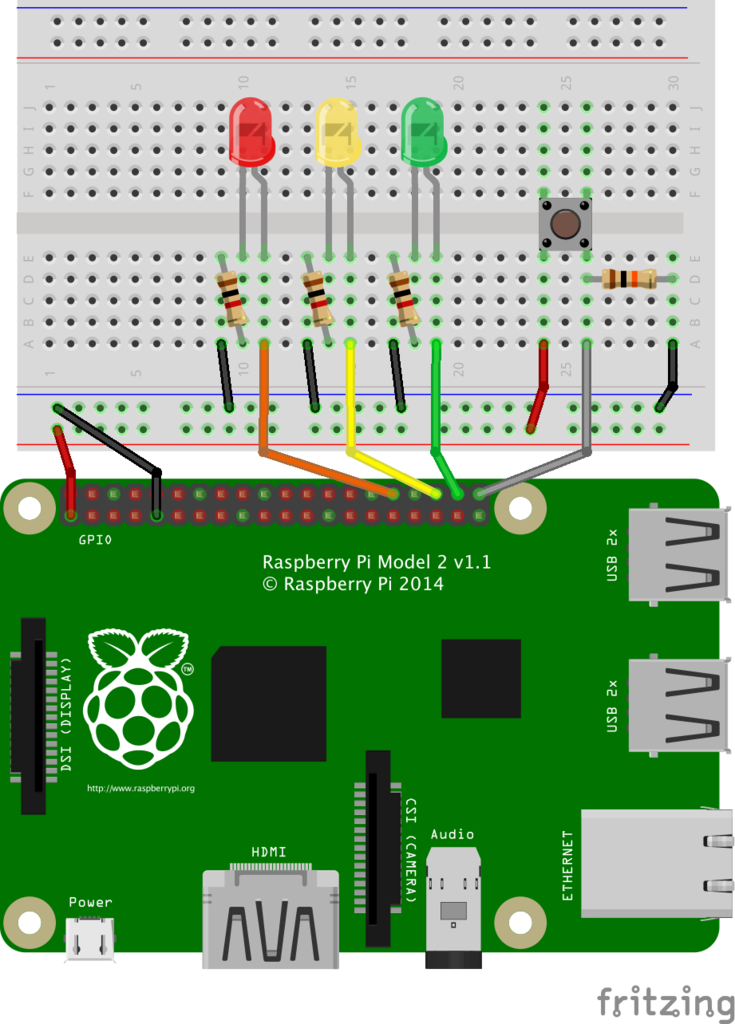 f:id:yurayur:20160326231721p:plain f:id:yurayur:20160326231721p:plain