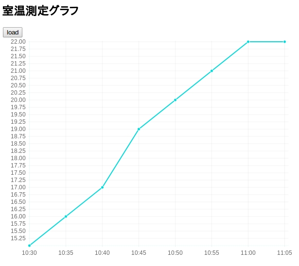 f:id:yuriai0001:20140128142443j:plain f:id:yuriai0001:20140128142443j:plain