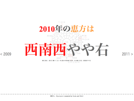 f:id:yuroyoro:20100311190335p:image