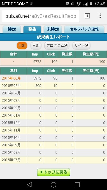 f:id:yusaku1026:20160616034838j:image f:id:yusaku1026:20160616034838j:image