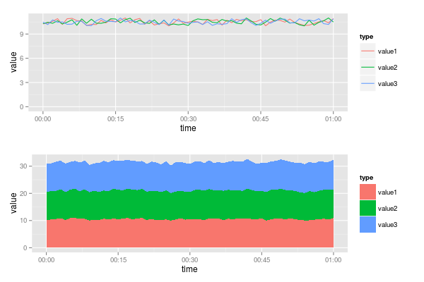 f:id:yutannihilation:20150424230446p:plain