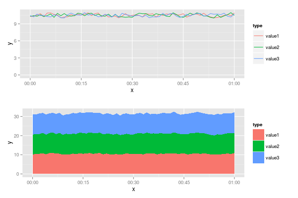f:id:yutannihilation:20150424235445p:plain