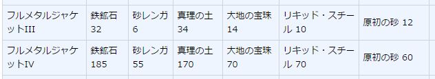f:id:yutayuta765:20160206004504j:plain f:id:yutayuta765:20160206004504j:plain