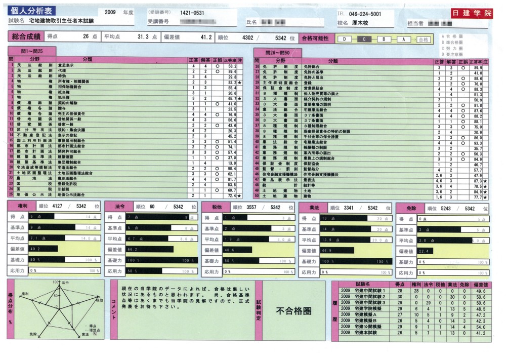 f:id:yuuki-matu1009:20100504011257j:image:W450 f:id:yuuki-matu1009:20100504011257j:image:W450