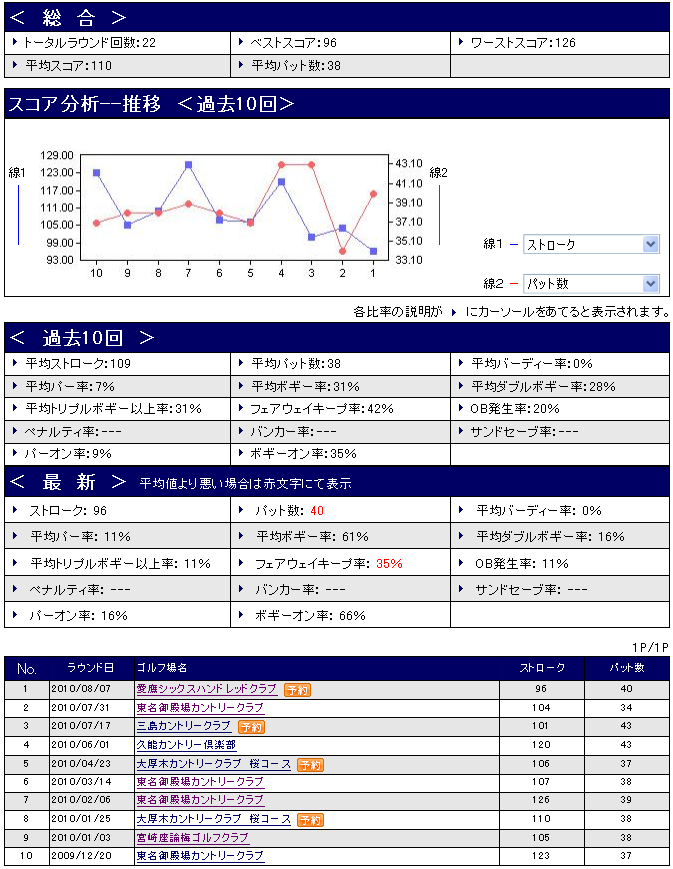 f:id:yuuki-matu1009:20100809123657p:image:w450 f:id:yuuki-matu1009:20100809123657p:image:w450