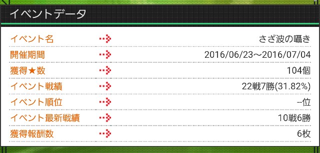 f:id:yuuta1315:20160625002459j:image f:id:yuuta1315:20160625002459j:image