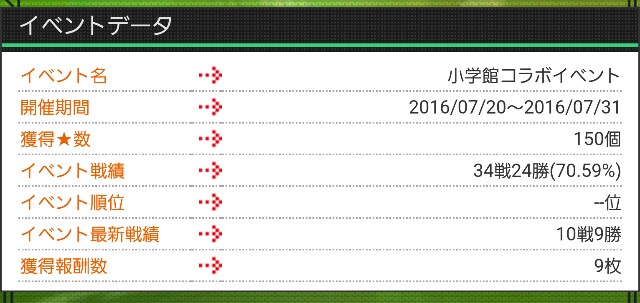 f:id:yuuta1315:20160722235333j:image f:id:yuuta1315:20160722235333j:image