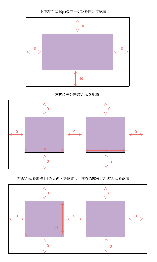 f:id:yuutetu:20151207115452p:plain